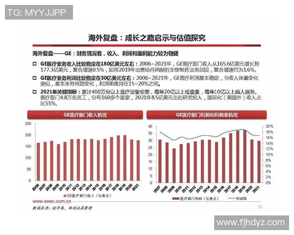 杭州足球队与广州足球队赛后技术分析与战术复盘探讨 杭州足球队与广州足球队赛后技术分析与战术复盘探讨