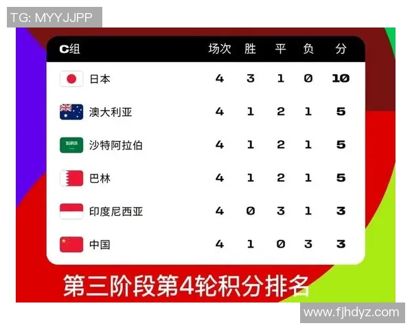 深圳乒乓球队在世界杯预选赛中以63分稳居积分榜首位 深圳乒乓球队在世界杯预选赛中以63分稳居积分榜首位