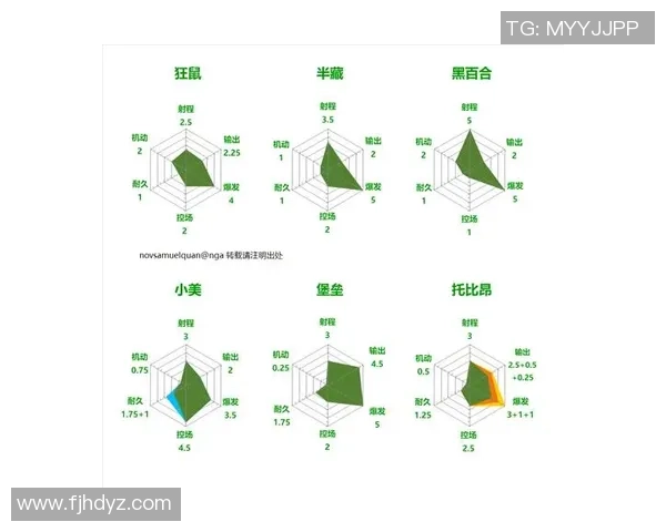 西安篮球队在联合会杯中的战术分析与表现评估 西安篮球队在联合会杯中的战术分析与表现评估