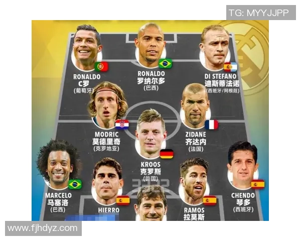 足球明星完美阵容排名揭晓谁是历史最佳球员的巅峰组合