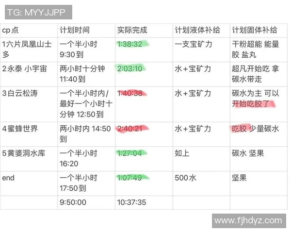 重庆篮球队与广州篮球队赛后状态分析与复盘总结