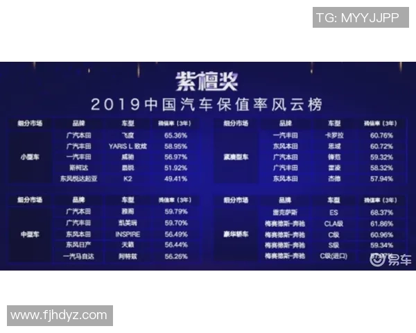 权威发布:滑板意识实力榜单 权威发布:滑板意识实力榜单