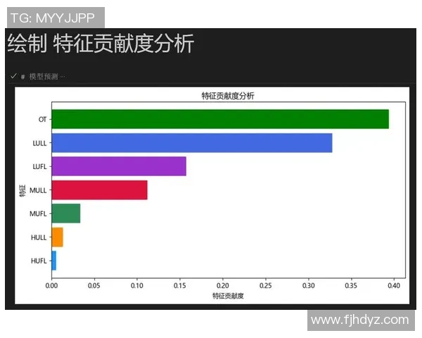 独家分析:RNG的灵活性对比_1