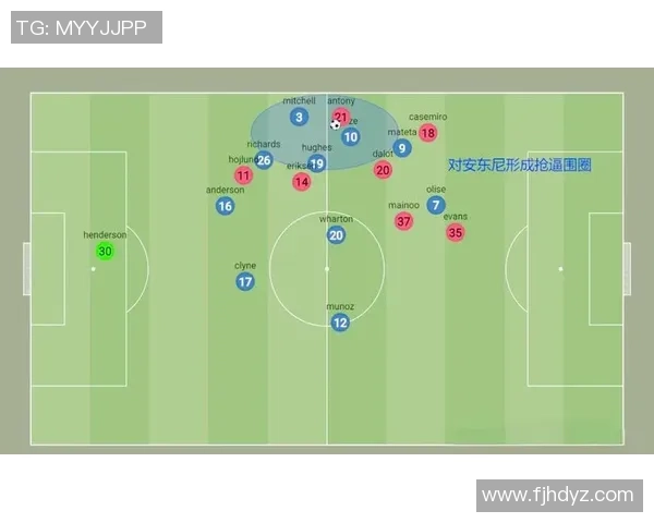 足球战术:北京足球队的反击体系